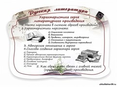 Характеристика героя литературного произведения, резной стенд ШК-1750