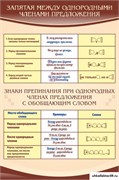 Стенд Запятая м/у однородными членами предложения ШК-1719