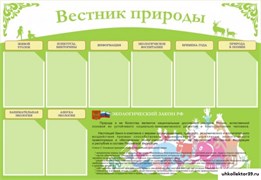 Стенд Вестник природы ШК-0701