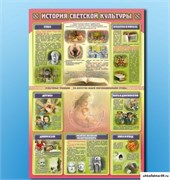 Стенд "История светской культуры" НЧ1063