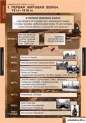 Комплект таблиц. Новейшая история 9 кл. 5-8569-006