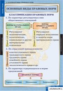 ПРАВОВЕДЕНИЕ Теория права 5-8677-015