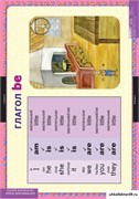 Комплект таблиц Глаголы be, have, can, must (нач.школа) 5-8653-008