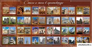 Стенд Стили и эпохи в архитектуре ШК-0931