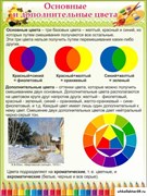 Стенд Основные и дополнительные цвета ШК-0915