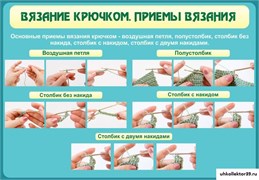 Стенд Вязание крючком. Приемы вязания ШК-1909