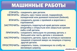 Стенд Машинные работы ШК-1914