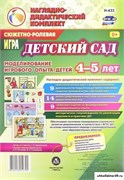 Сюжетно-ролевая игра "Детский сад". Моделирование игрового опыта детей 4-5 лет. ФГОС 55615795