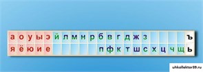 Стенд-лента "Буквы" НЧ1028