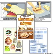 Плакаты ПРОФТЕХ "Кондитерские изделия" 11065