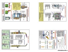 Плакаты ПРОФТЕХ "Газовая сварка" 10500