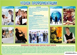 Стенд Уголок профориентации ШК-0255