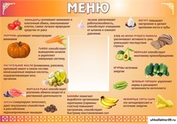 Стенд МЕНЮ ШК-3016
