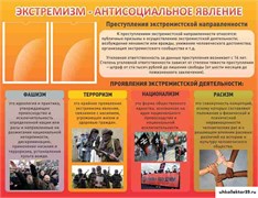 Стенд Экстремизм-антисоциальное явление ШК-1643