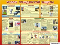 Стенд Уголок гражданской защиты ШК-0224