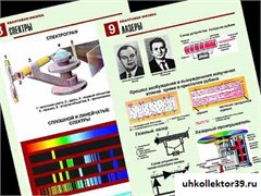 Комплект таблиц по физике "Квантовая физика" (10 табл.,формат А1, ламинир.) 4488