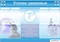Стенд УГОЛОК ЗДОРОВЬЯ ШК-2703
